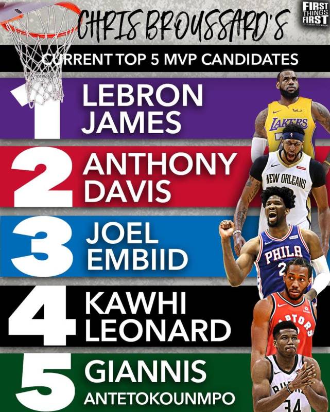 与此同时 与此同时